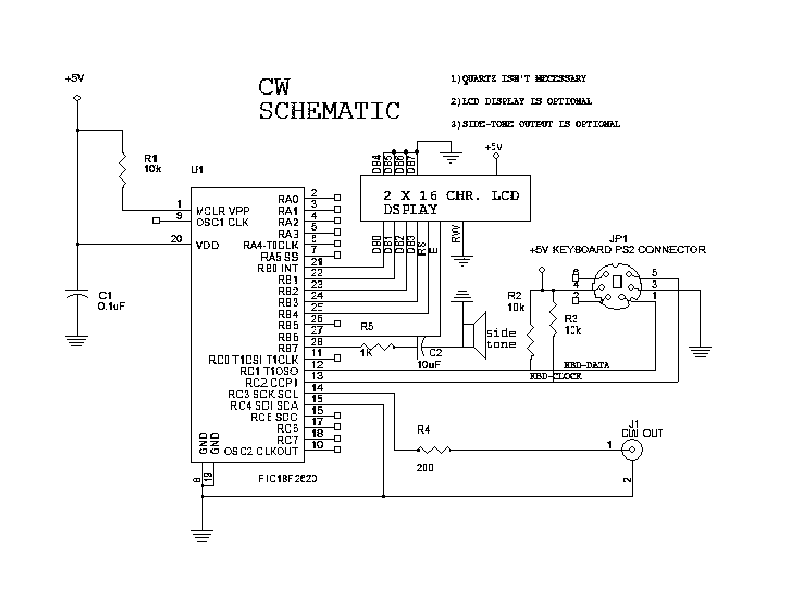 Complete Schematic CW