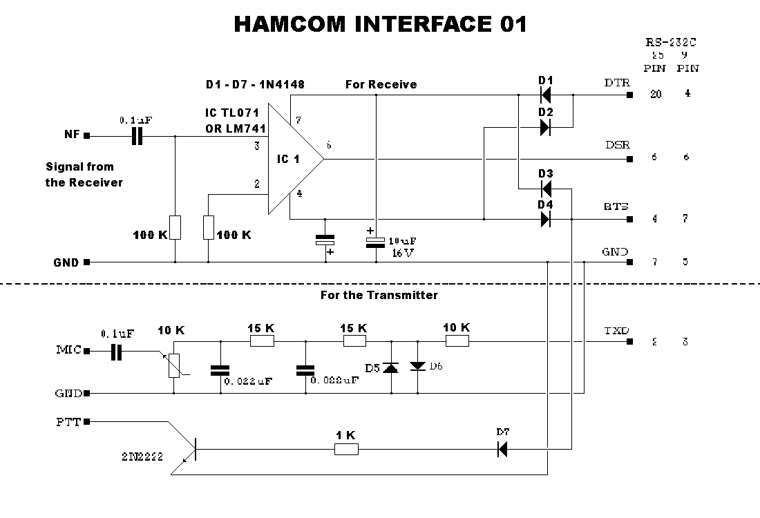 Schematic Of A Hamcom Interface 01