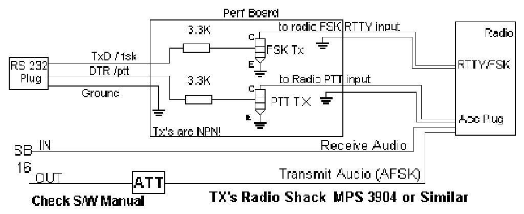 Schematic of A AFSK RTTY Transceiver